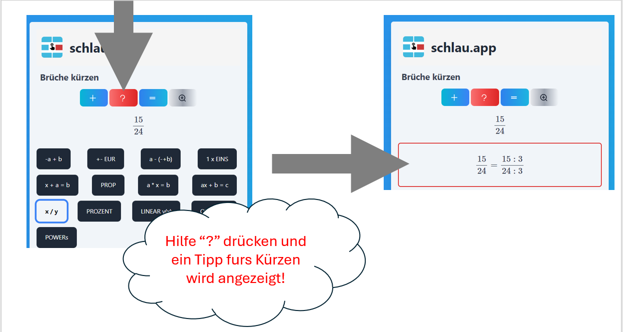 Matheprofi im Klassenraum